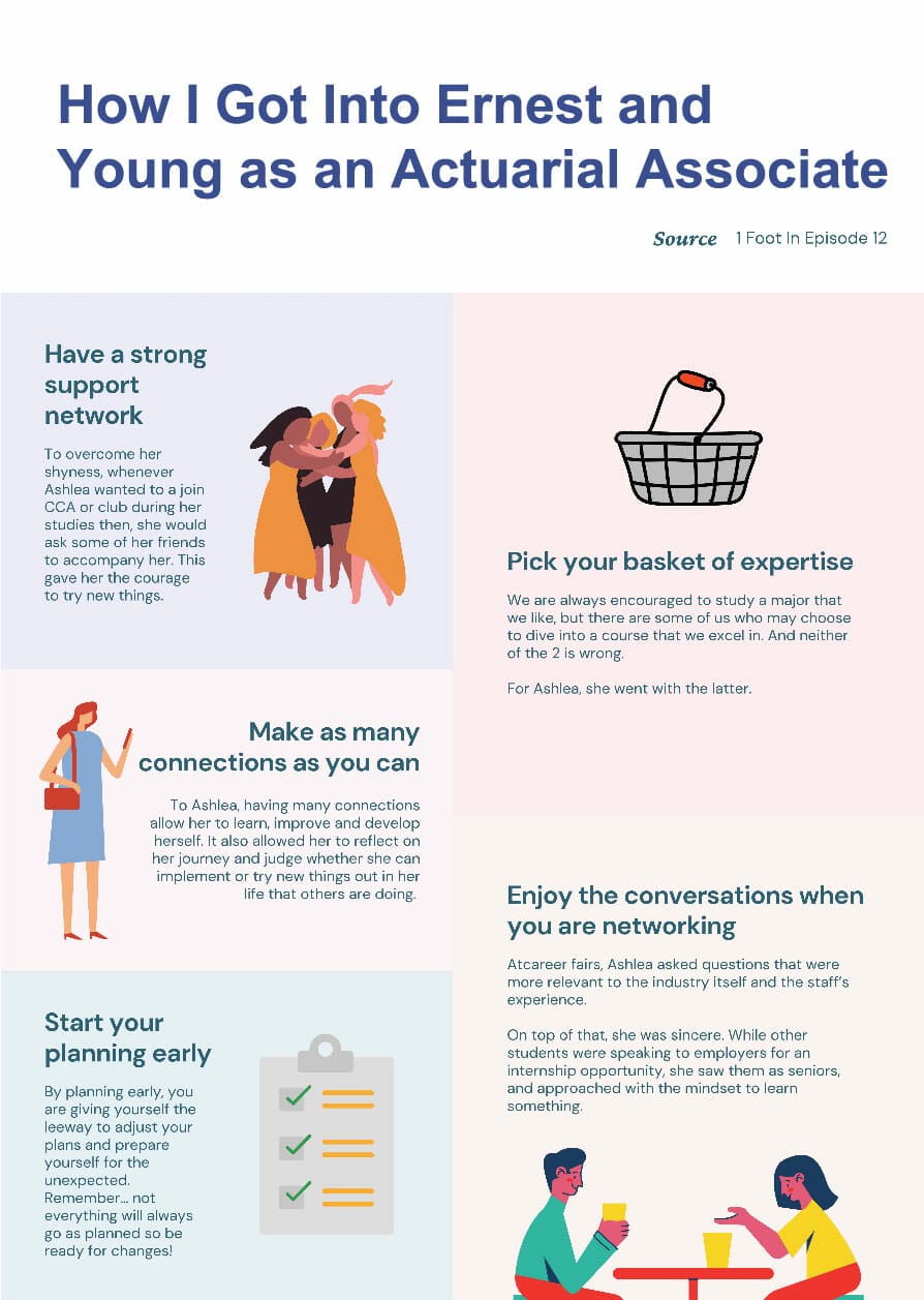 How I Got Into Ernest and Young as an Actuarial Associate